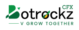 Botrockz CFX